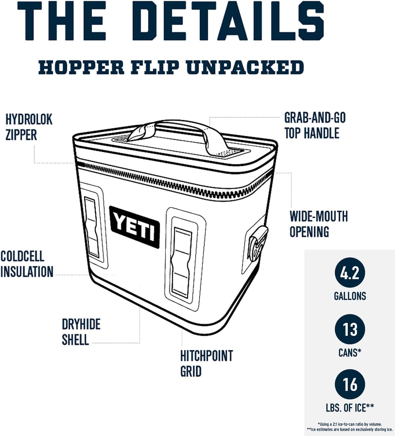 YETI Hopper Flip 12 enfriador portátil, Big Wave azul