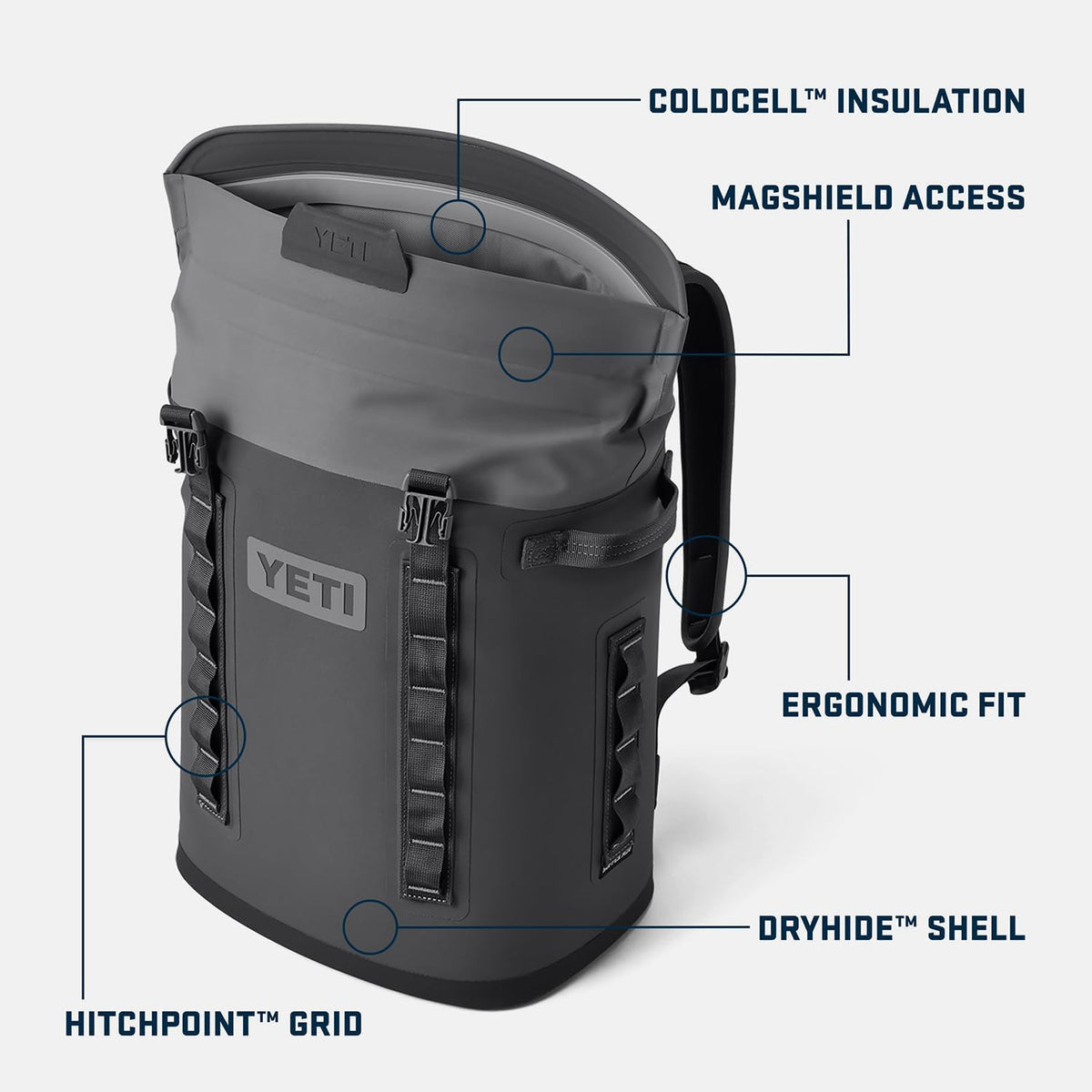 YETI Hopper M20 - Mochila enfriadora de lados suaves con acceso MagShield, color carbón
