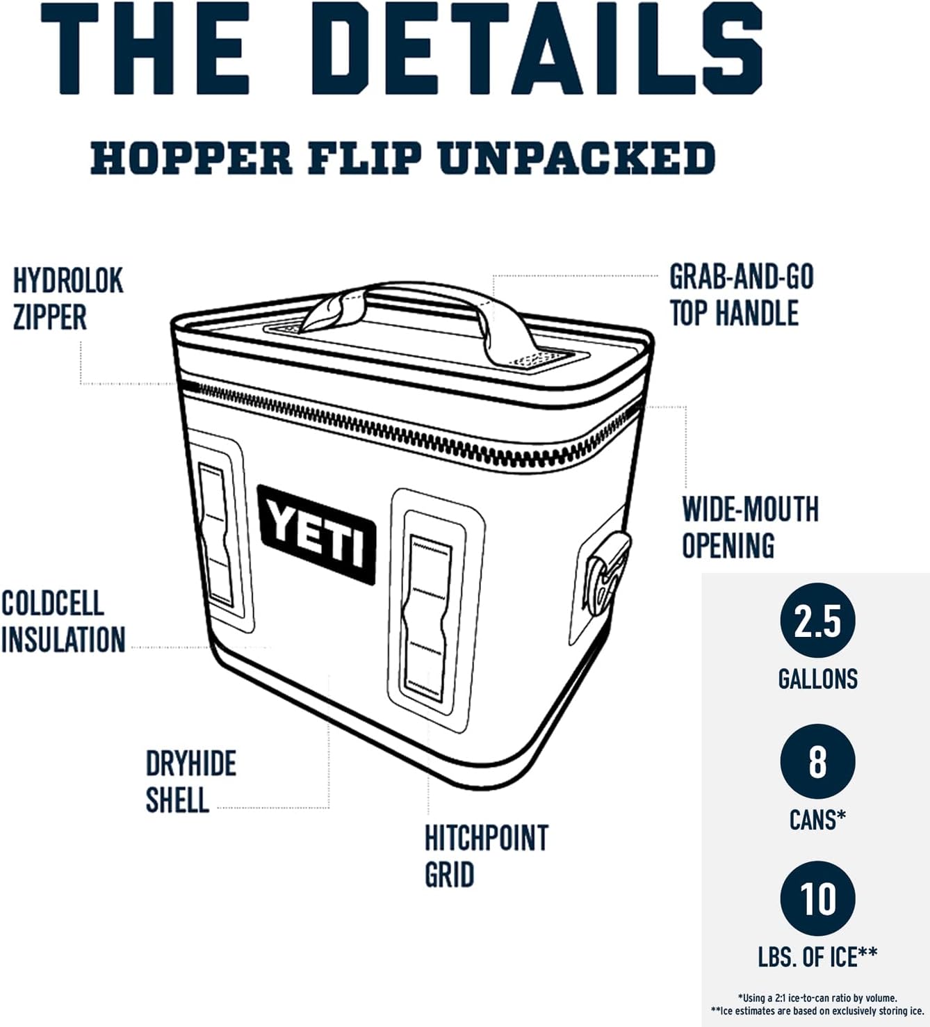 YETI Hopper Enfriador portátil Humedales café