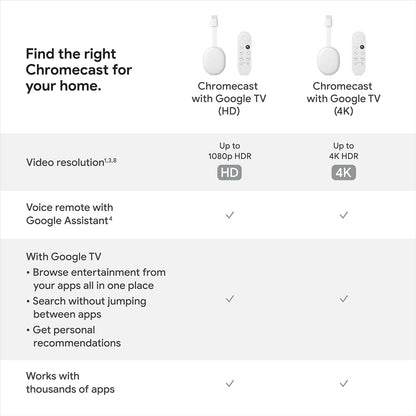 Google Chromecast With Google Tv De Voz 4k 8gb Con 2gb De Memoria Ram - Blanco