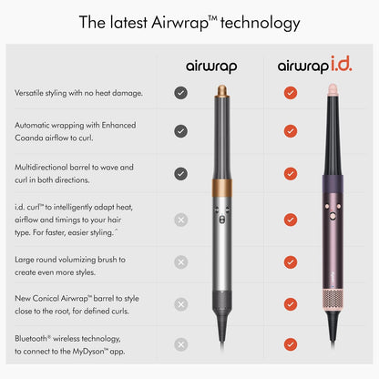 Dyson Airwrap i.d.™ Multi-Styler and Dryer -Complete Long for Straight to Wavy Hair - Jasper Plum