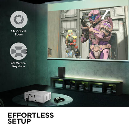 Viewsonic PA503HD Proyector de Alto Brillo de 4000 lúmenes con 1.1x Zoom óptico, entradas USB y HDMI para el hogar y la Oficina