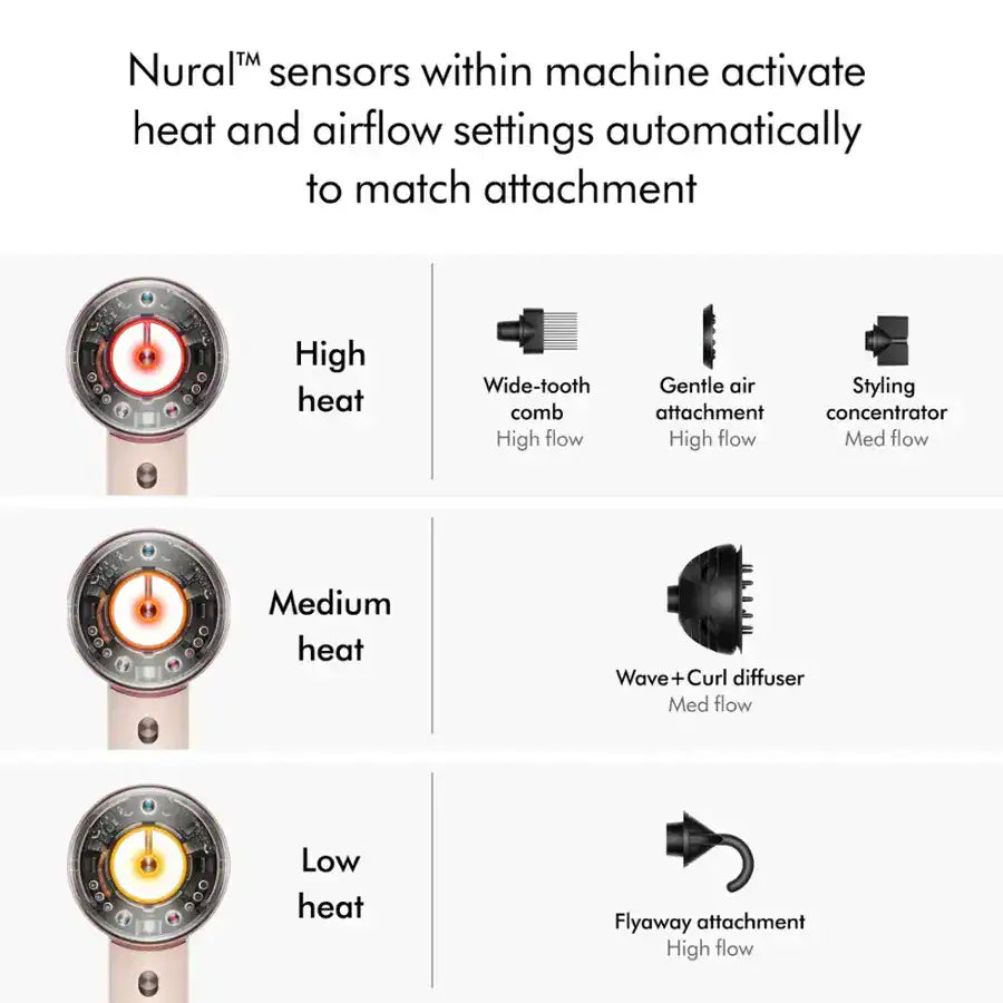 Dyson Supersonic Nural™ - Secador de pelo recto y ondulado (cerámica rosa/oro rosa